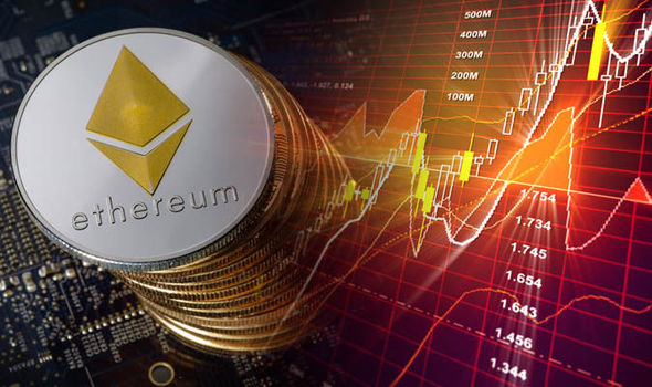 Ethereum Price Prediction Warning and Where will it go?