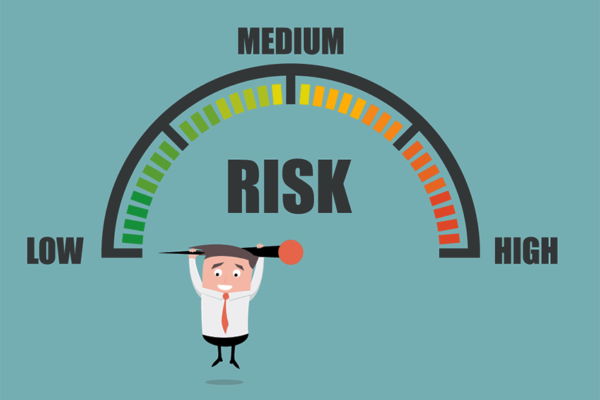 Importance of market risk management