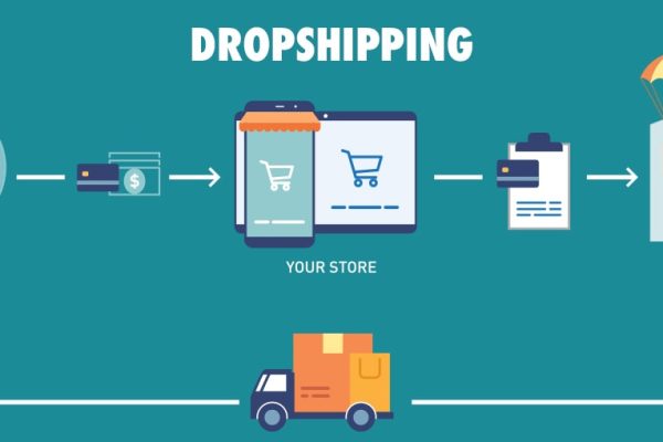 9 Proven Ways to Reduce Risks for Your Dropshipping Store